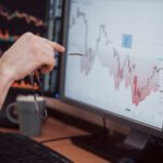 Mercados financeiros